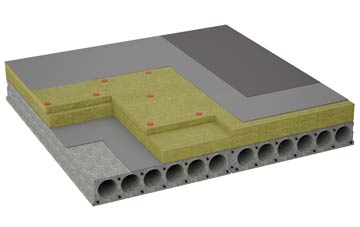 considerations of Badcaul flat roofing insulation